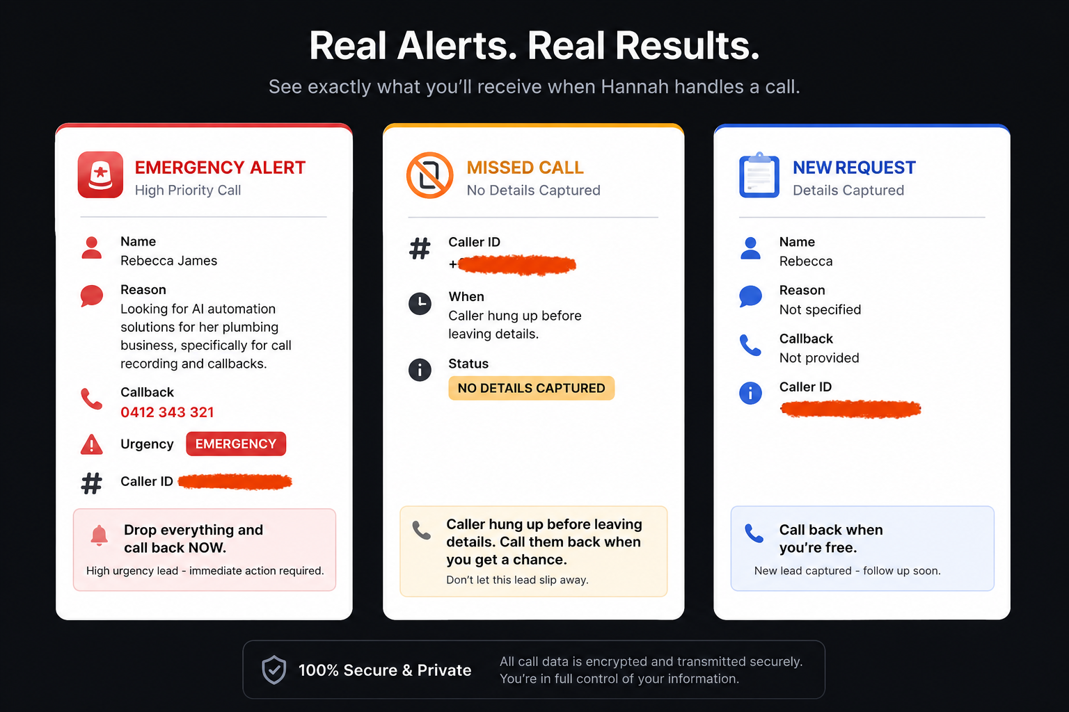 Real SMS alerts from Hannah: emergency alert, missed call, and new request